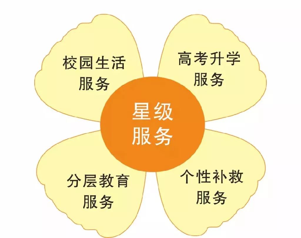 宁东招聘_2019年银川市重点企业赴兰州引才招聘岗位信息(2)