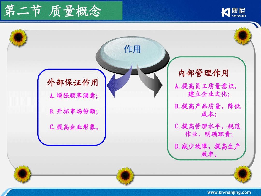 需要加强训练,提升自身质量素养,才能在今后的工作生活中养成良好的