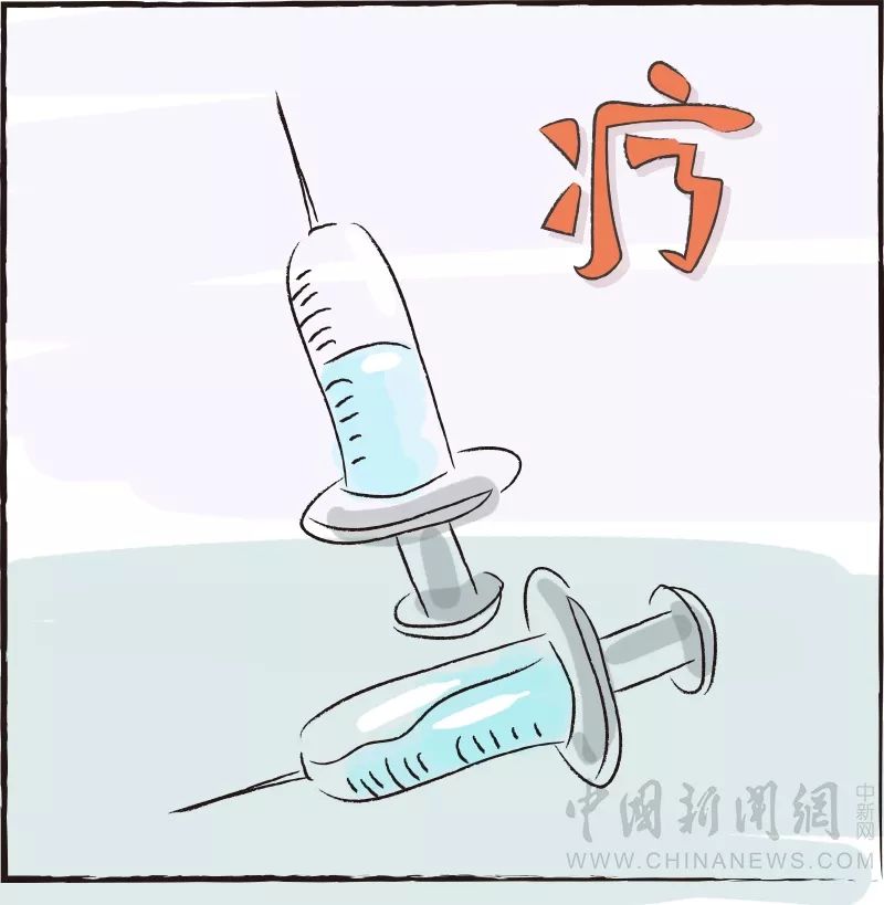 以下属于血糖检测原理的是什么意思(2)