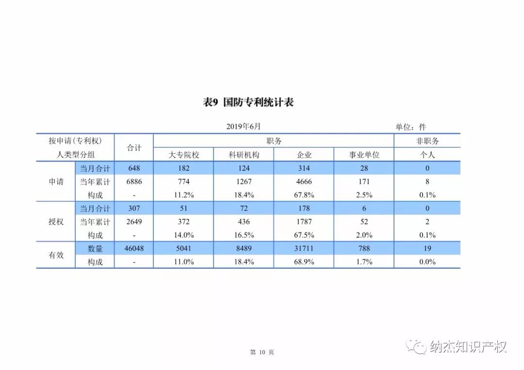 为什么不公布2020年1_2020英语四级答案公布