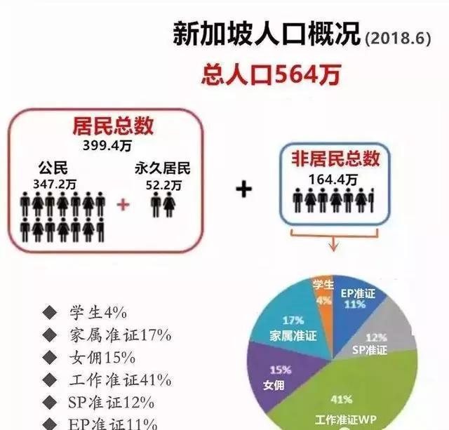 中国存在哪些人口问题_中国人口问题