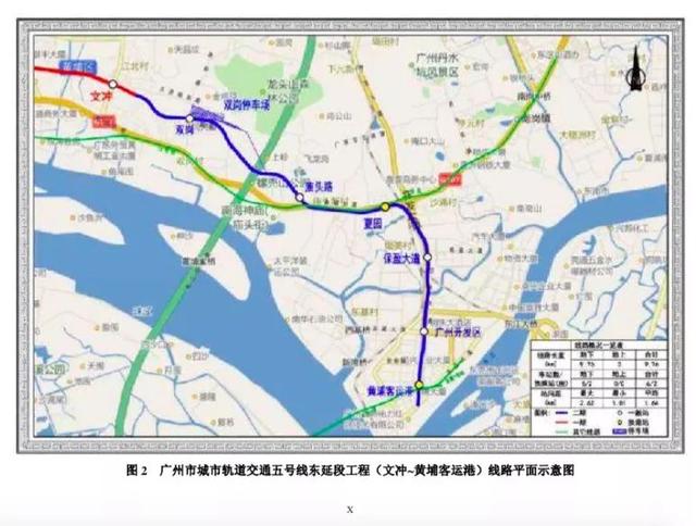 白云好消息5号线东延段文冲黄埔客运港段7号线二期大学城南水西北双双