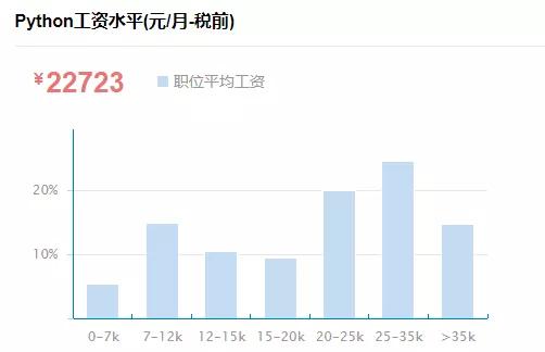 你你谷最新人口_重磅 乐山城建又有大动作 安谷人,该你们发达了...(2)