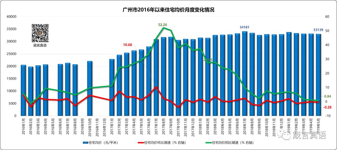 人口对经济发展的影响_浅谈人口问题对经济和市场的影响(3)