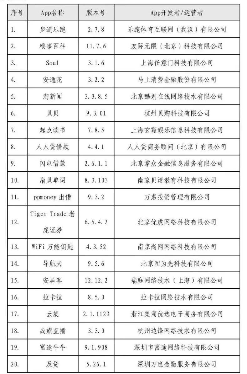 两个人相互转账会增加gdp_经济会过热吗 再次上调全年GDP增速预测至6.5(3)