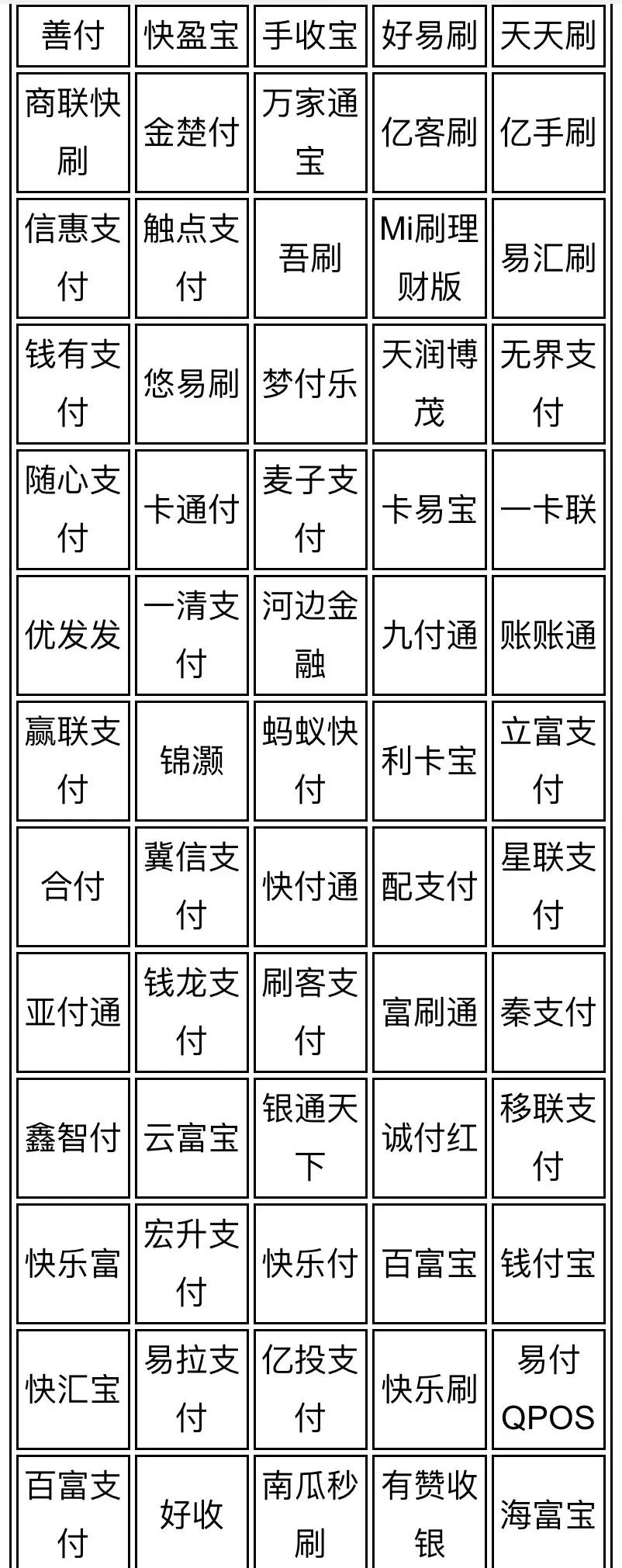 银联正式公布282款手刷黑名单，举报有奖！