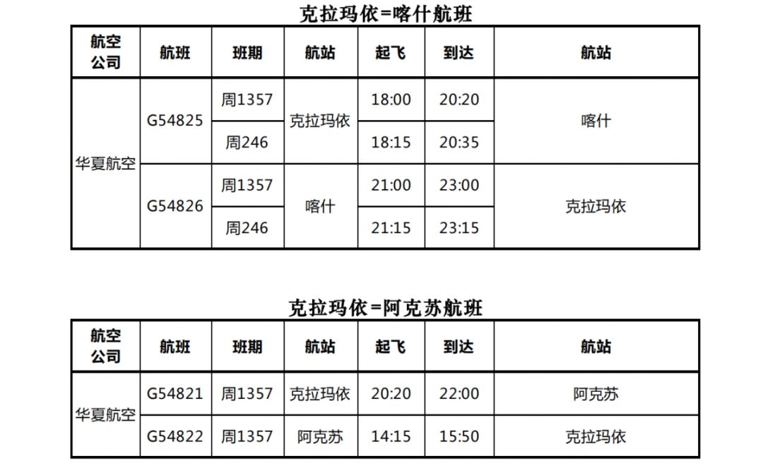 克拉玛依机场暑运期间加密北京,西安 乌鲁木齐,伊宁,喀纳斯航班