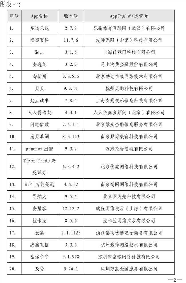 两个人相互转账会增加gdp_经济会过热吗 再次上调全年GDP增速预测至6.5(3)