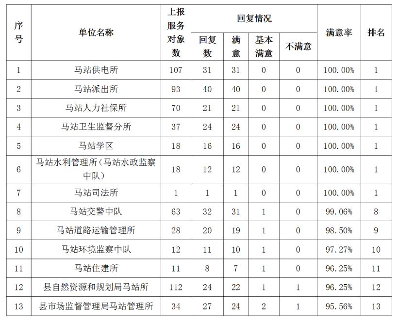 香港三级排名_香港三级男演员名字(3)