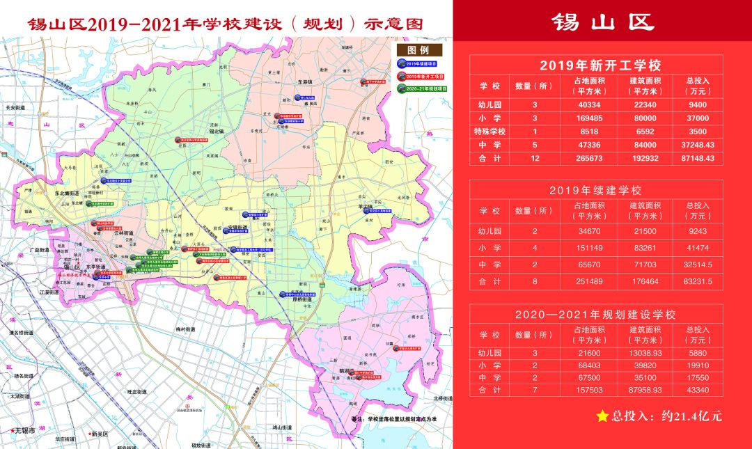 无锡宜兴江阴总人口_无锡江阴宜兴地图全图(3)