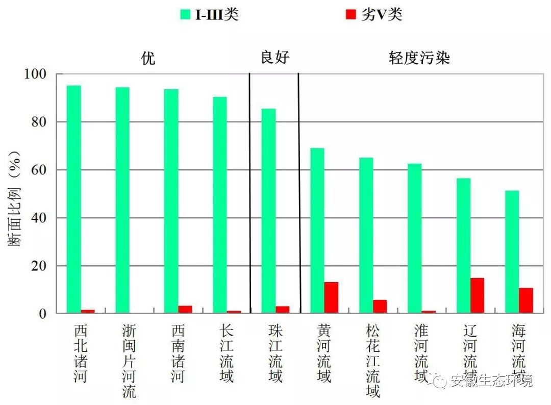 安徽2020上半年各县g_安徽地图(3)