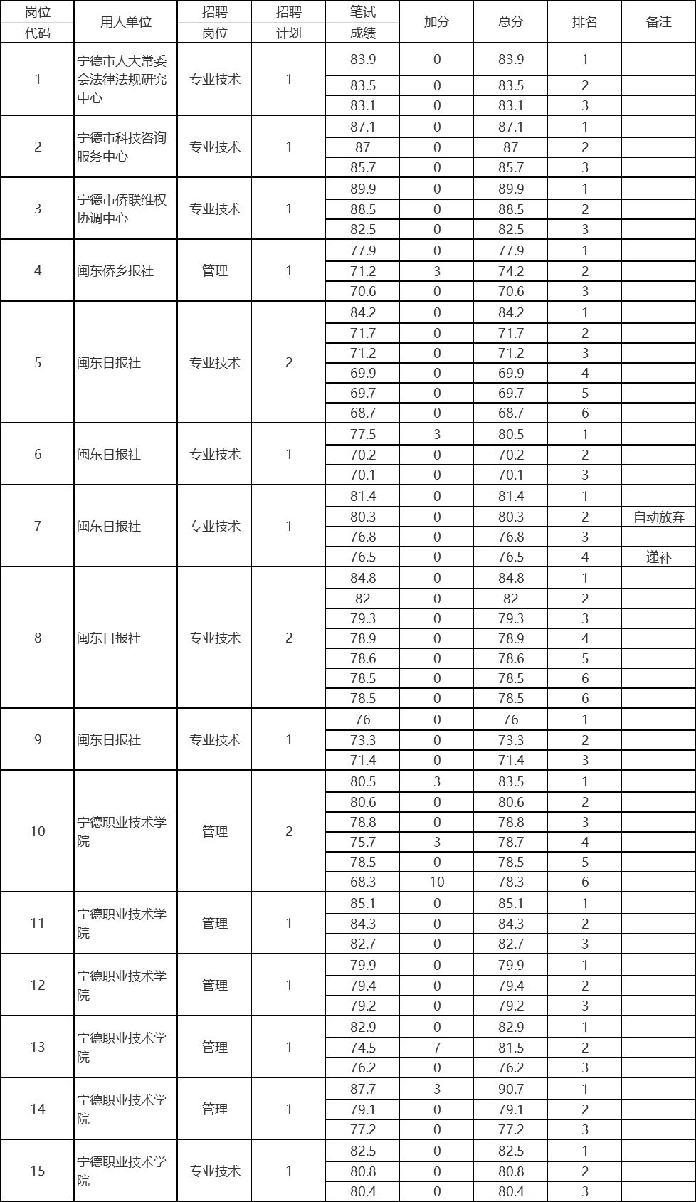 面试人口_面试现场图片