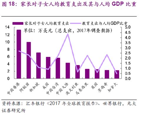 人均近视度数_近视度数对照表(3)