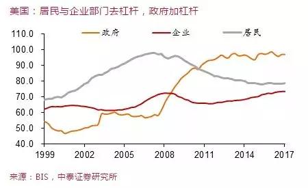 .上诲经济总量_2020世界经济总量图片(2)