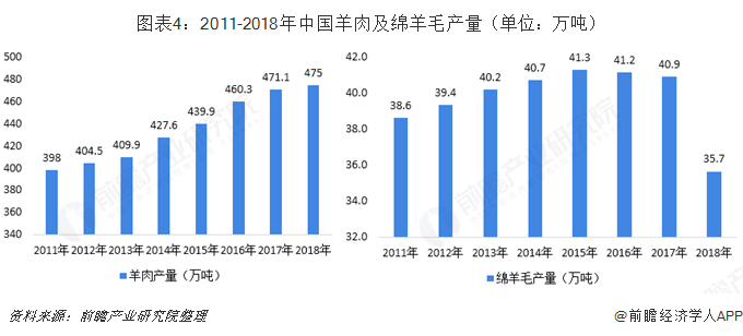 中国人口庞大的防治措施_庞大的人口压力图片(2)