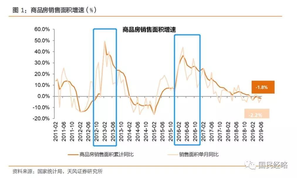 大分市gdp(3)