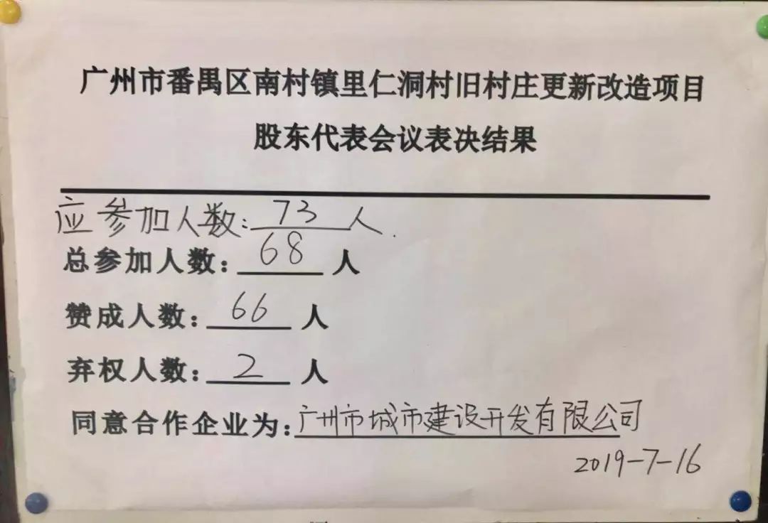 常住人口投票_常住人口登记卡(2)