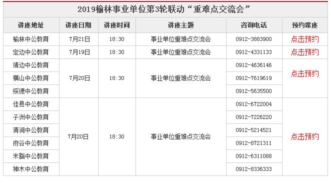 榆林事业单位招聘_榆林市人力资源和社会保障网信息 2020榆林公务员考试 事业单位 教师招聘培训班(5)