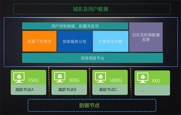 极光官方永久免费4.0 0f8131e17c2b40cdaa2c1c7f6306e4a2.jpeg