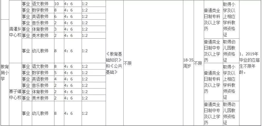 沧州市人口0_沧州市地图(2)