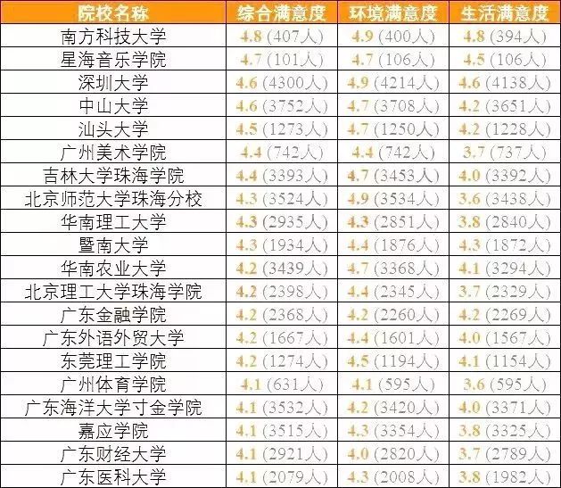 天津市河北区小学排名_天津市河北区新开小学(2)