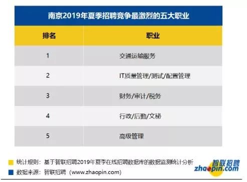 多少钱属于中等收入 16eb1c96a6334ca48cb27a963e9cc6d8.jpeg