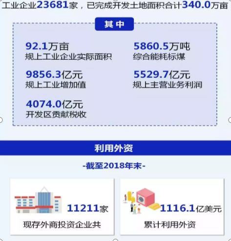 浙江经济总量2018_浙江经济生活频道图片