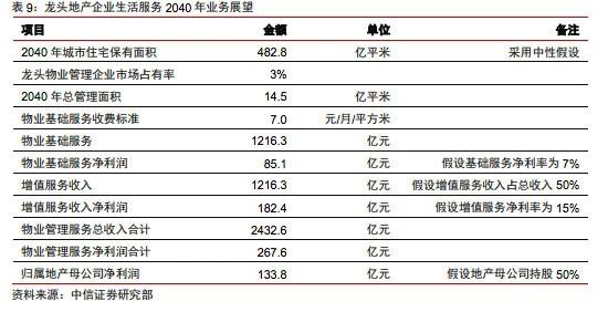 中国剩下多少人口_全中国人口有多少人(2)