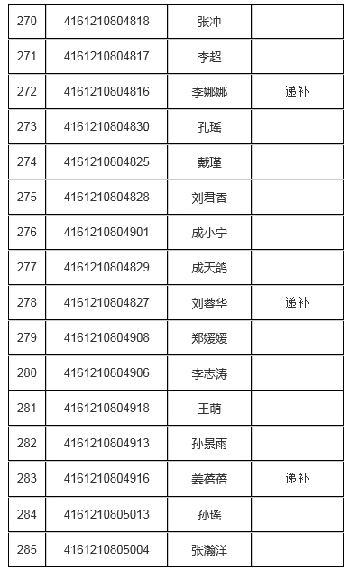 富平2019人口_富平柿饼(2)