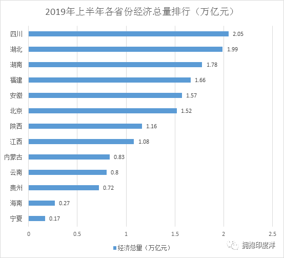 2020贵州上半年市区g_贵州贵阳市区图片(3)