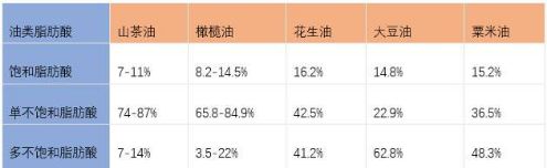                     想让宝宝比别的孩子聪明，妈妈们不能疏忽这一步！