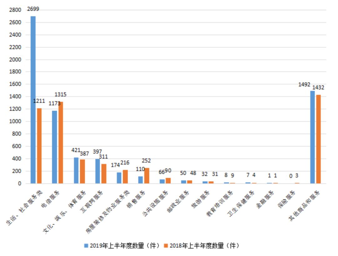 福建2020第三季gdp_2020年福建高铁规划图(3)