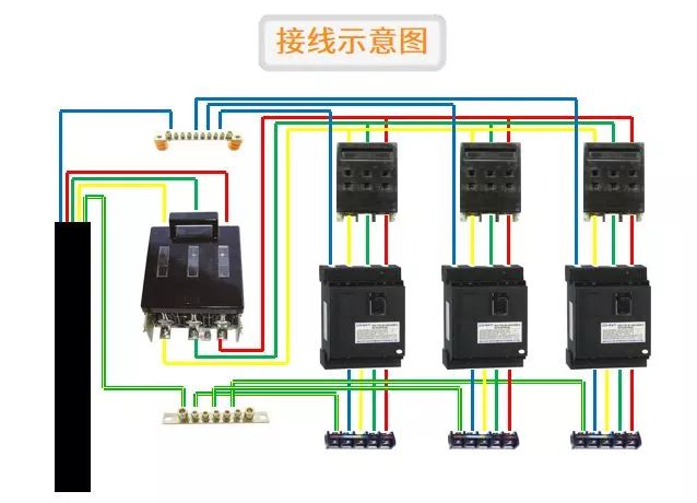 tn-s系统(三相五线制) tn-s系统:工作零线与保护零线分开设置的接零