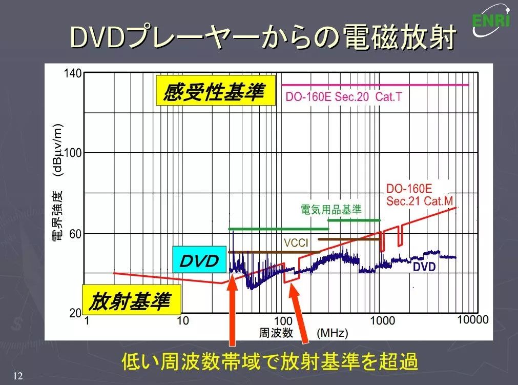 日本1800年人口_100年日本人口历史图(3)