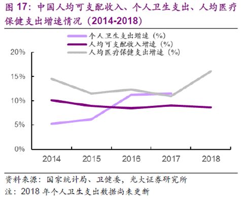 人均近视度数_近视度数对照表(2)