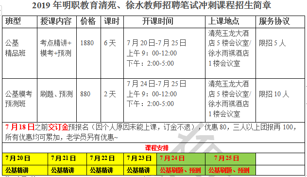 蠡县招聘_保定蠡县教师招聘公告解读课程视频 教师招聘在线课程 19课堂(3)