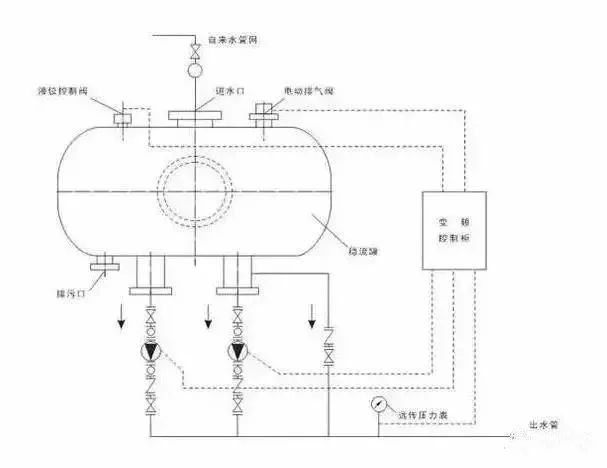 中国人口接线_中国人口(2)