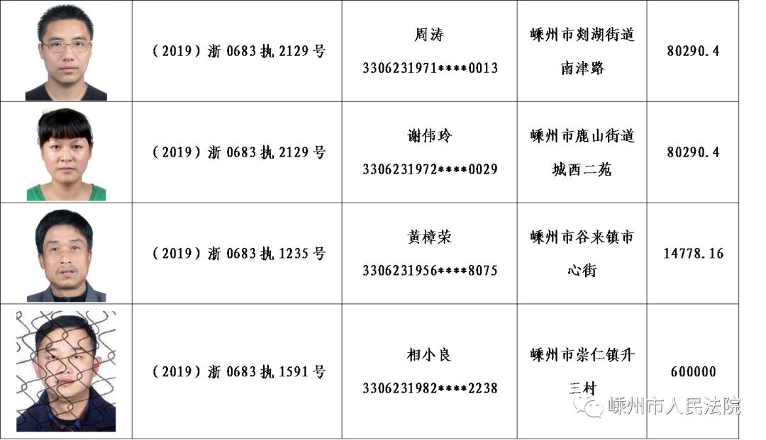 嵊州法院发布最后通牒,这些失信被执行人,速来履行义务!