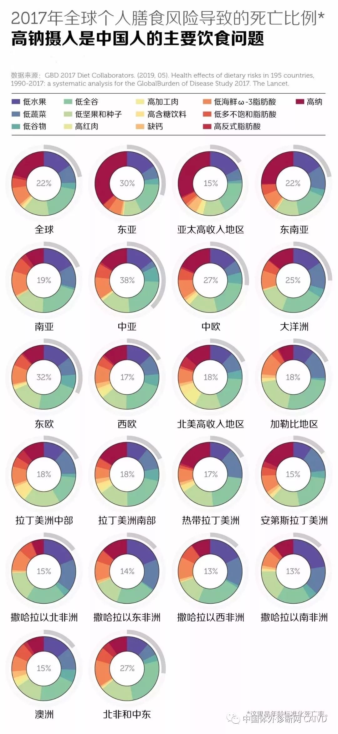 柳叶刀中国未来人口_初音未来(3)