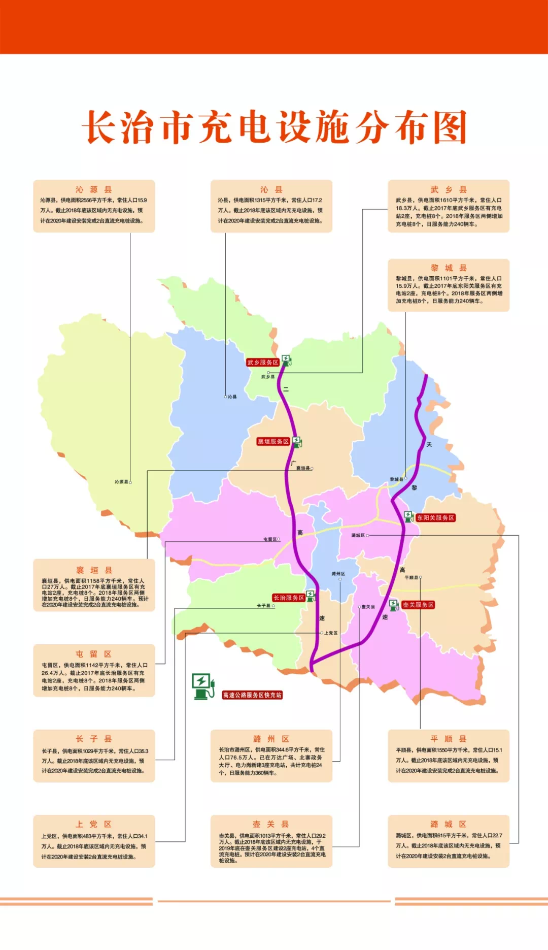 长治人口分布_长治银行网点分布地图