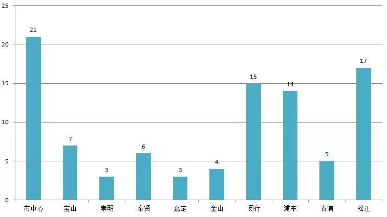 汉川市今年年底gdp预测_尴尬,券商预测2018十个错了 九个半 被打脸的还有