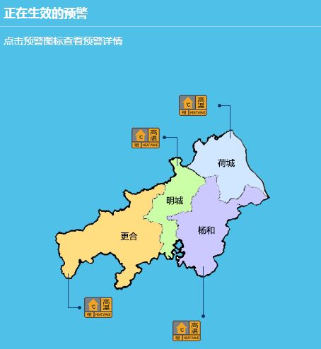 台风结构