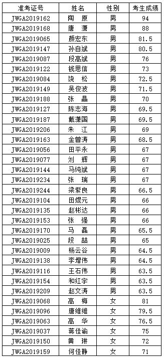 泸西招聘信息_疫情过后招人难 泸西县2020年现场招聘会开始报名啦(4)