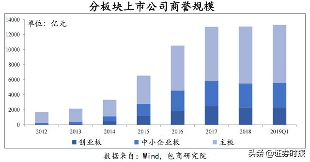 业绩雷,实控人雷,造假雷……细数这些年股民经历的雷区 博九娱乐平台