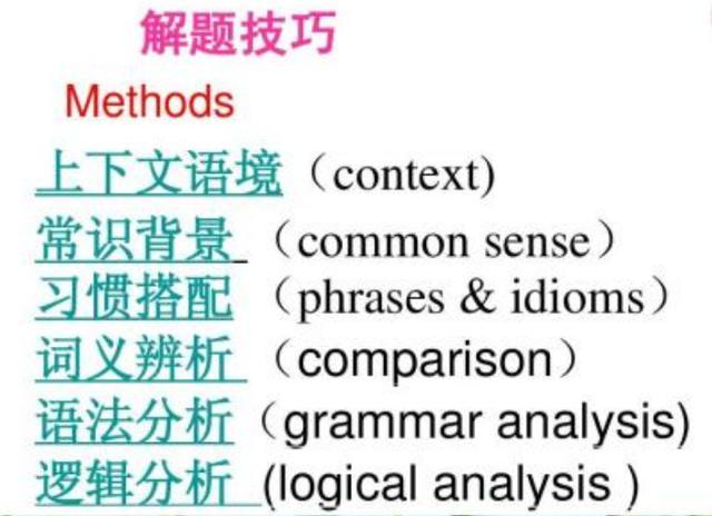 招聘短语_只要13招,高中英语做语法填空全搞定 考试高分(3)