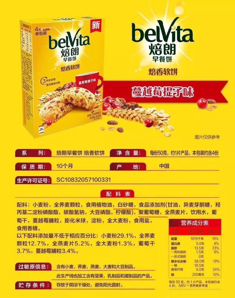 减脂者必备技能看懂错综复杂的食品配料表