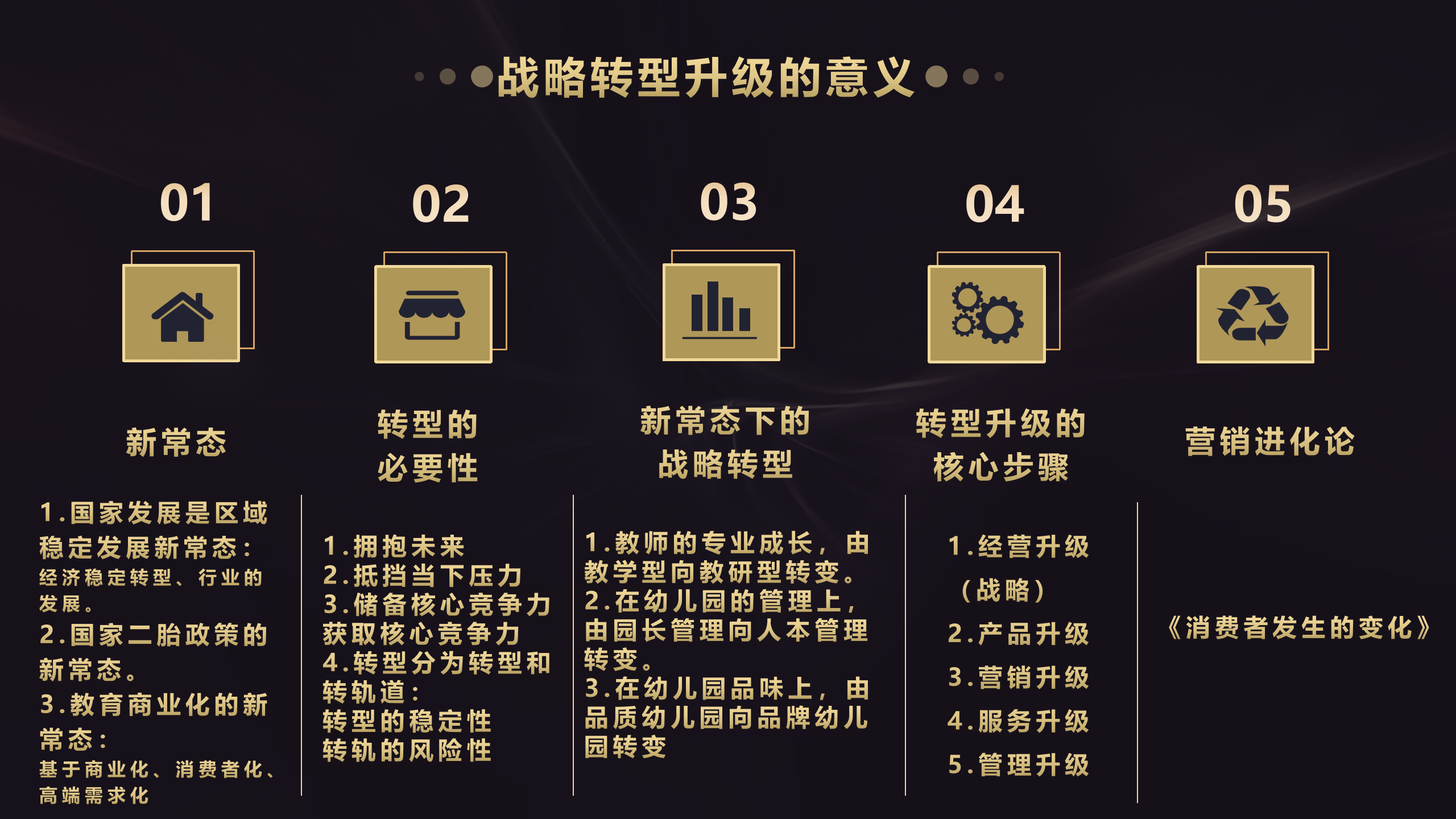 唤醒人口_苹果渐变唤醒手机壁纸(2)
