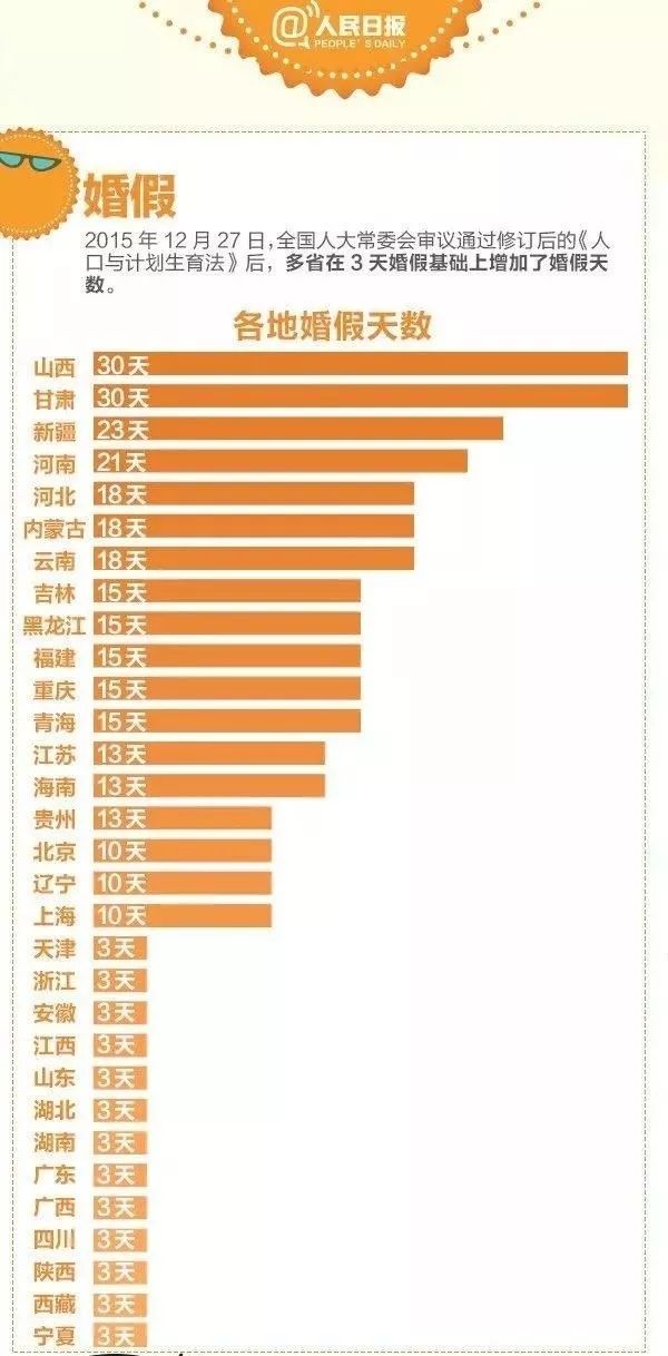 人口与户籍政策_何姓的户籍人口排名(2)