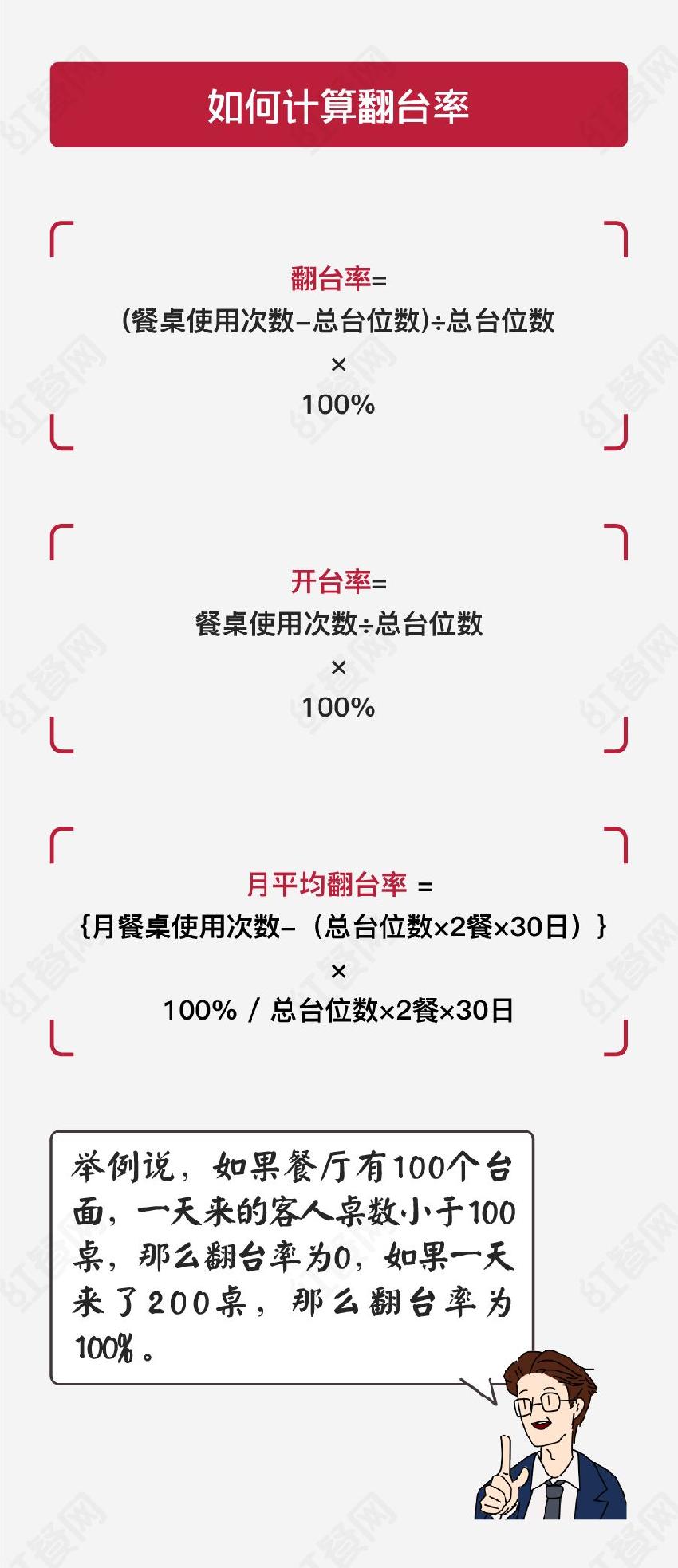 正确的快治人口_人口普查图片