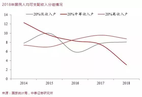 中级政治经济学两个总量相等问题_解决问题图片(2)